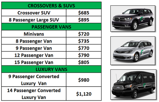 Vanpool pricing table with images of cars