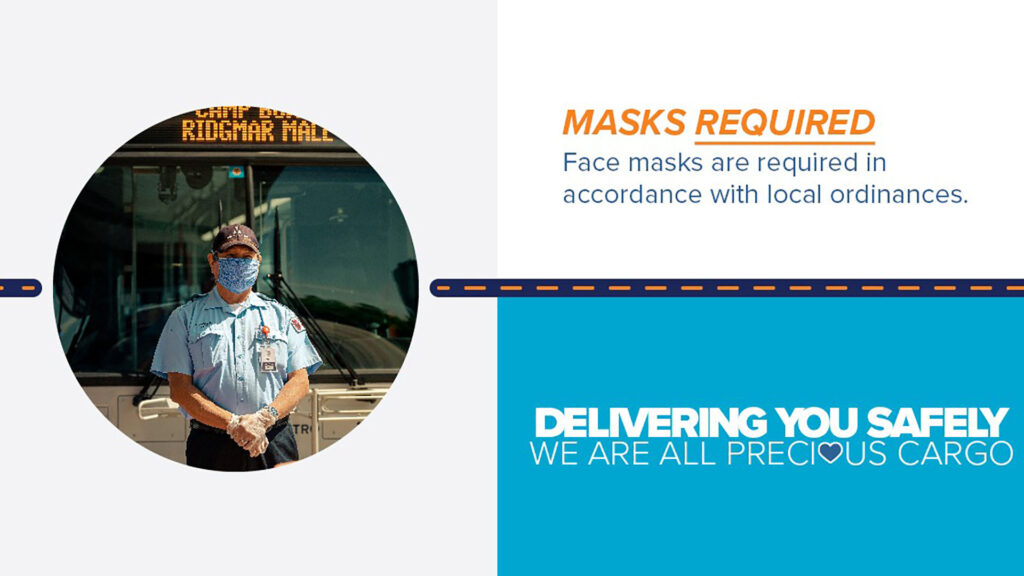 Masks Required