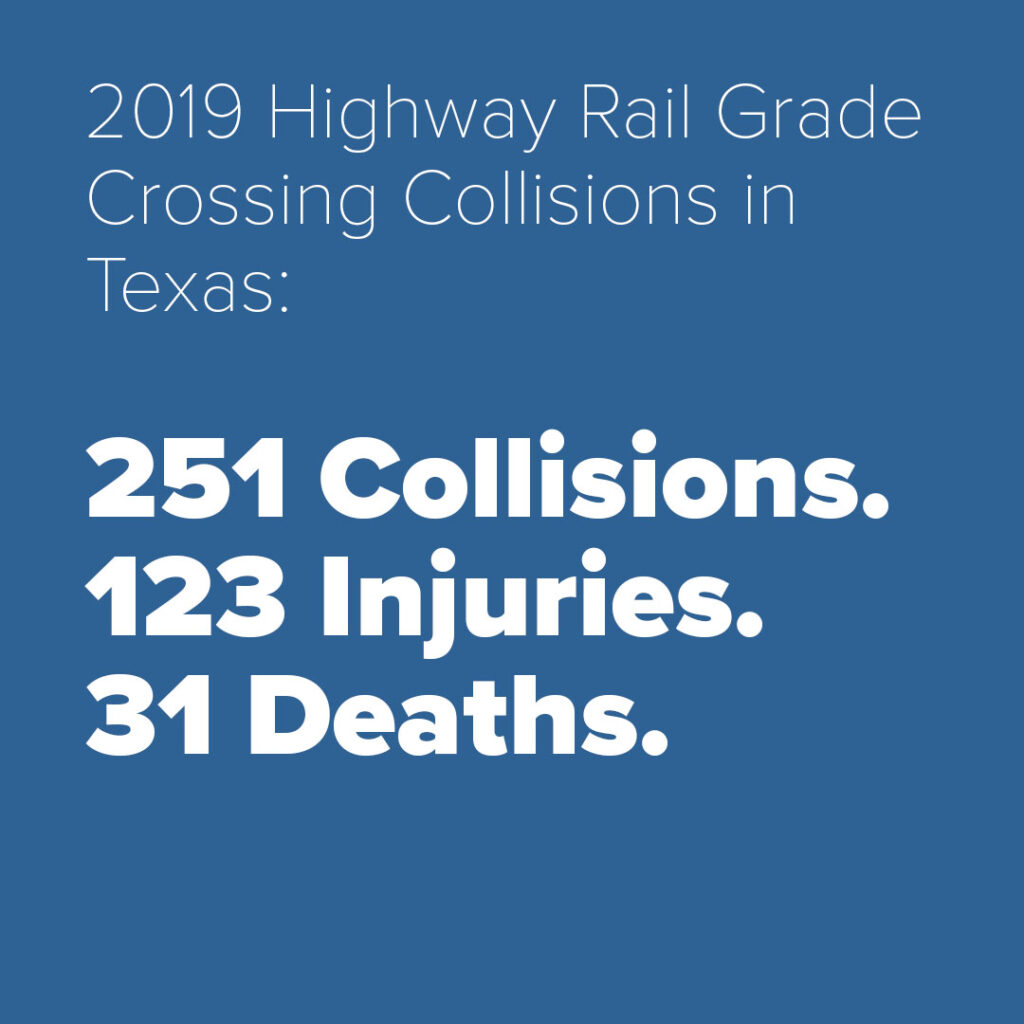 Rail Safety Facts. Trinity Metro Blog.