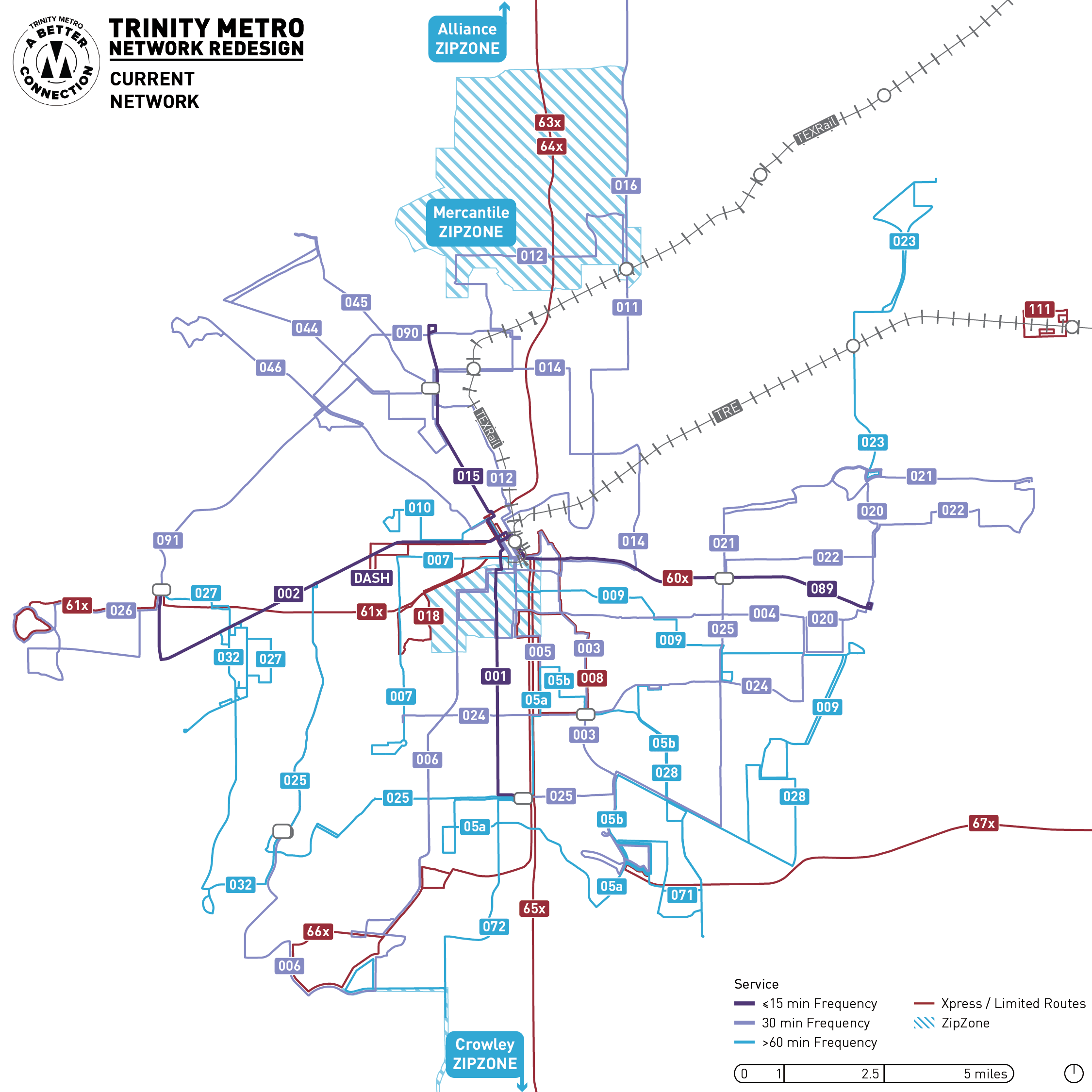 Services  The Route Options